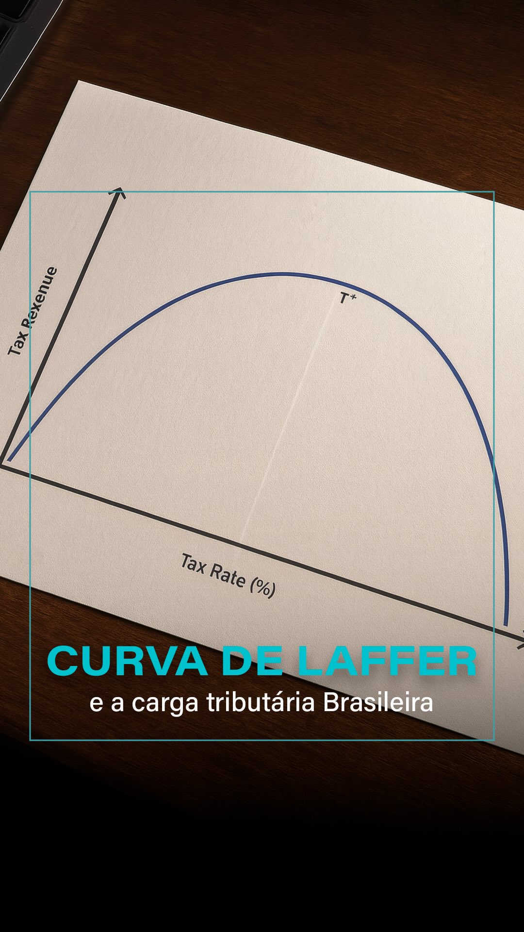 Miniatura da publicação
